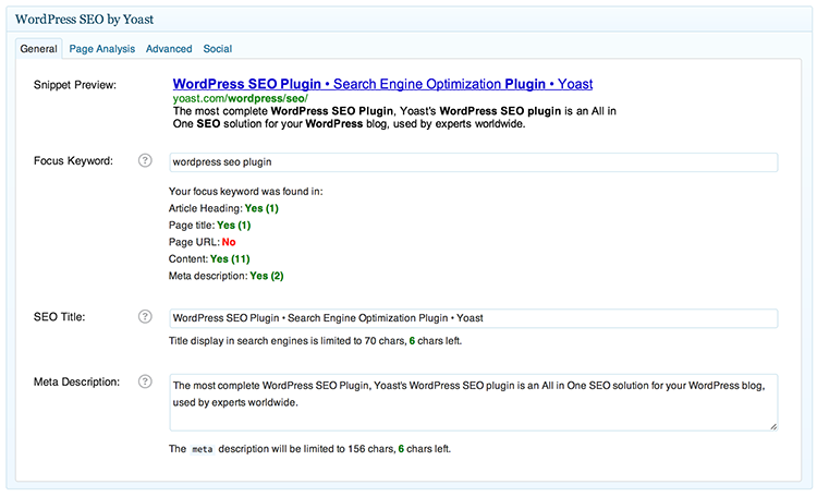 Yoast WordPress SEO meta data