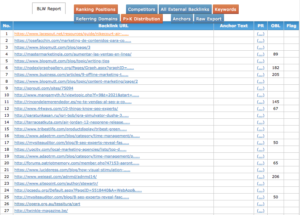 backlink watch gives you your competitor's backlink profile