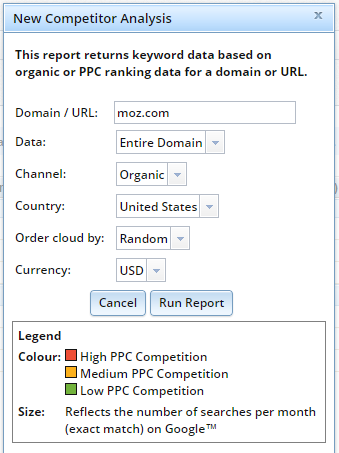 competitor analysis seo tool