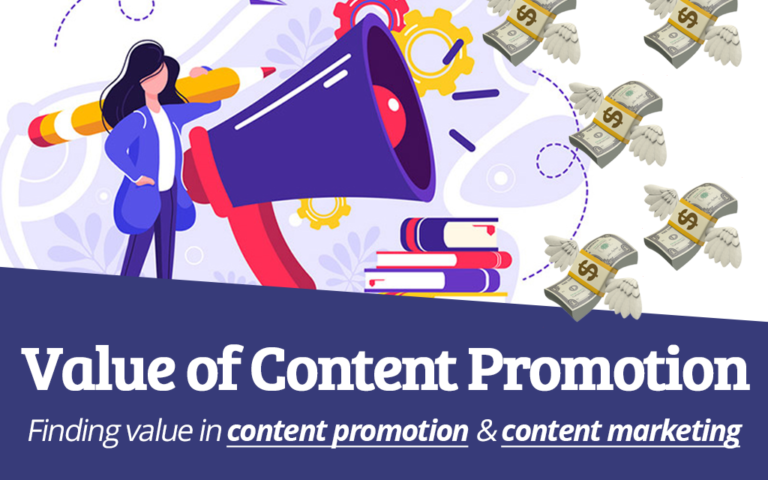 Read more about the article Finding The Value of Content Promotion: Questions on Content Marketing